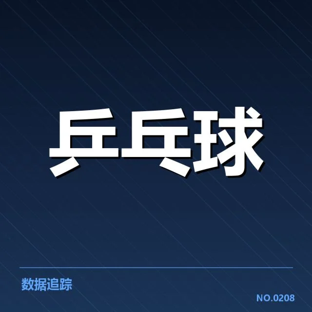 参赛名单与赛程确认信息